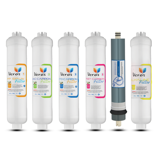 6'lı Filtre Set Takımı